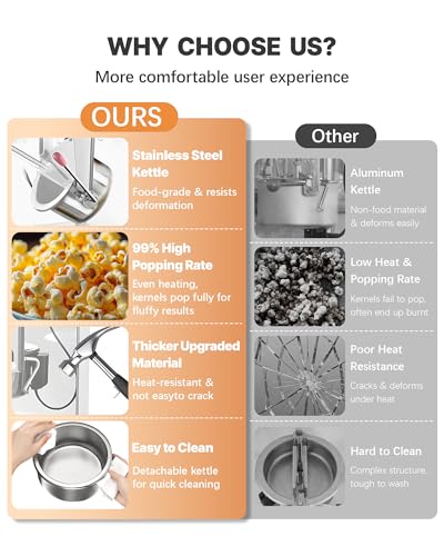 Image of 6 Oz Popcorn Machine, Tabletop Popcorn Maker, Countertop Pop Corn Machine, Movie Theater Popcorn Popper Machine with Stainless-Steel Kettle, Measuring Tool for Home Family, 300 W, Pink