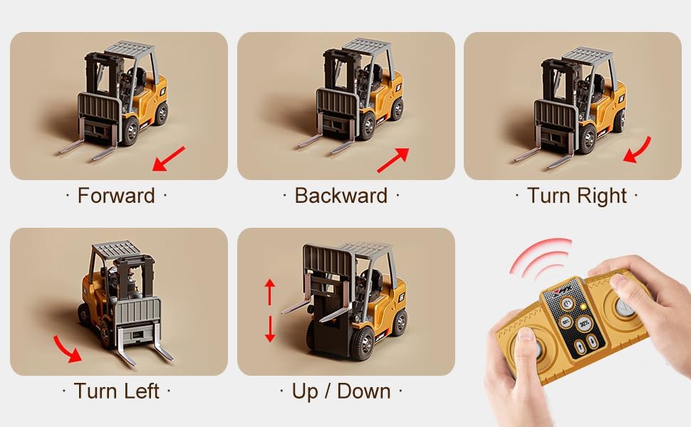 Image of EXOMOON 1 /64 2.4G Mini RC Car Alloy Dump Truck Support App Remote Controlled LED Light Sound Engineering Vehicle Two Speed Desktop Toys Model Collection Gift (Mini RC Forklift)