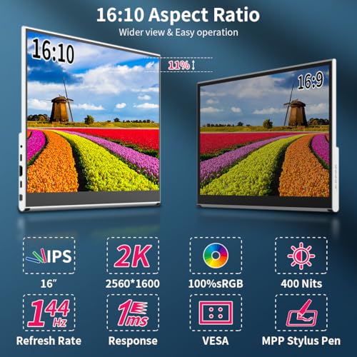 Touch Screen Portatile 16 Pollici 2K 144 Hz WQHD 100% Monitor Portatile HDR IPS Eye Care Game Display USB C Mini DP HDMI per Game Console, Laptop Mac, VESA - Monitor - Immagine 1