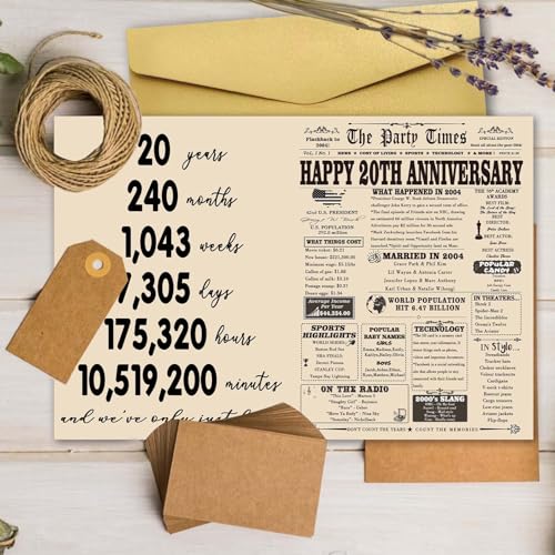 Funny-20th-Wedding-Anniversary-Card-Gifts-for-Mom-Dad-Great-20-Wedding-Years-Aday-Gift-Ideas-for-Husband-Wife-Vintage-Twenty-Years-Aday-Gifts-for-Him-Her