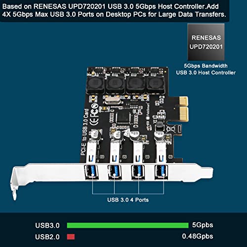 image for FebSmart PCIE 4-Ports Superspeed 5Gbps USB 3.0 Expansion Card for Wind