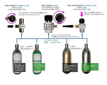 CO2ボンベ シルボン Amazon.co.jp: AOLS ステンレス製 12g co2ボンベタンク GBB用 再