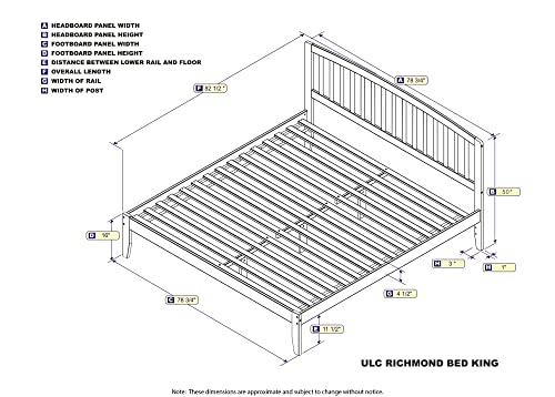 Atlantic Furniture Ar8851004 Richmond Platform Bed With Open Foot Board, King, Antique Walnut #TOP2