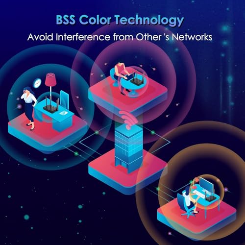 Wi-Fi Routers: Wireless Routers for Internet - Best Buy