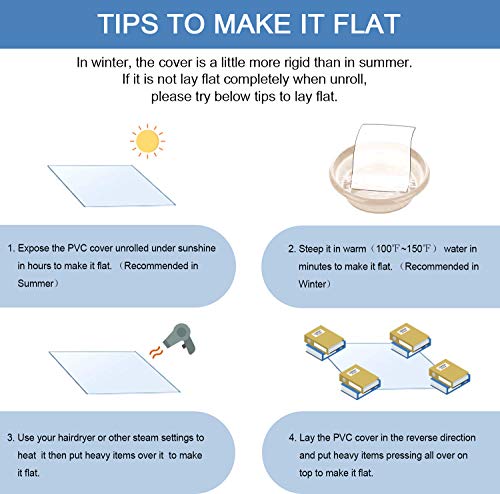Image of ETECHMART Clear Plastic Table Cover Protector,Thick Waterproof Transparent Table Protector for Dining Table, Non-Slip Heat Resistant Clear Desk Mat for Kitchen 1.5mm Clear 40 inch x 80 inch (Rectangular)