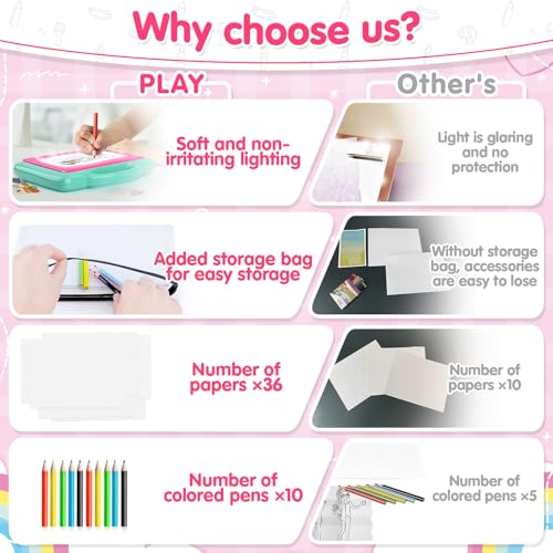 PLAY Light Up Tracing Pad