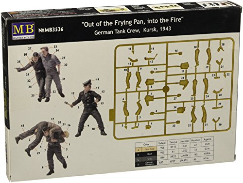 Master Box German Tank Crew Kursk 1943 figuras 1:35 miniatura 2