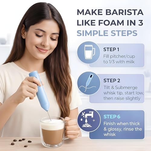 Image of Coffee Frother - Electric Rechargeable Coffee Maker Machine for Home Electric Coffee Frother & Milk Whisker | 1 Year Warranty | Free Recipe Book (Frother) (Glacier Blue)