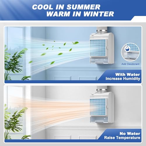 Image of 3-in-1 Indoor Dryer Vent Kit, 2026 Upgraded, 10 Pcs Polyester Filters for 4 Layer Purification System, Stainless Steel Screen Filter and Water Drawer For Electric Dryer