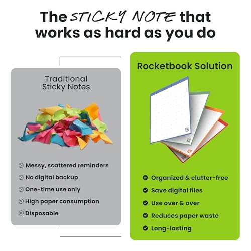 Notes adhésives réutilisables 7.6x7.6 cm Rocketbook bloc mémo effaçable connecté - 6