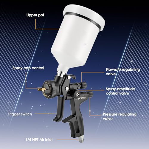HVLP Spray Gun with 1.3mm Nozzle, Car Paint Gun Premium Tool Kit Perfect for a Wide Range of Applications Including car & Automotive Painting, Furniture and House Finishing
