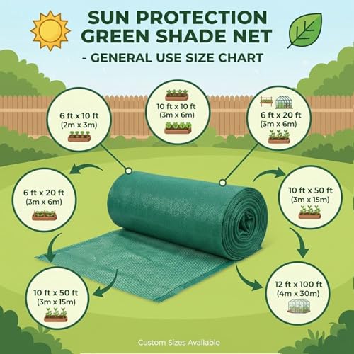 Image of Green Net for Garden Balcony Sunscreen Fabric Bird Control Agriculture Sun Protection Parking Net House UV Stabilized Plant Netting Multipurpose 50%, Shade Net (Green, 7FT X 10FT)