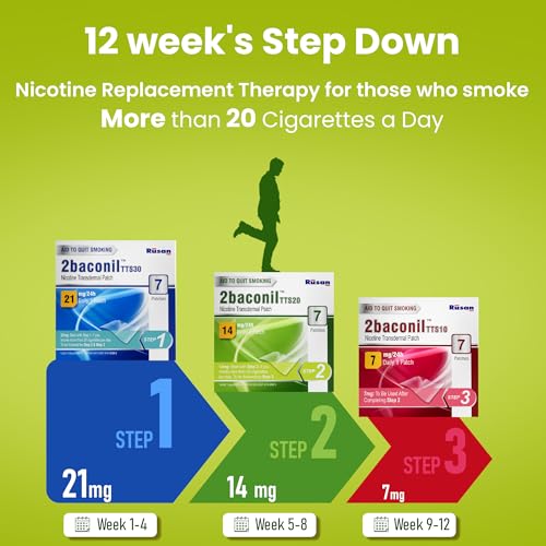 Image of Rusan 2baconil TTS20 Nicotine Patch 14mg Step 2 | 7 Patches | Quit Smoking Aid | 24h Drug Delivery System