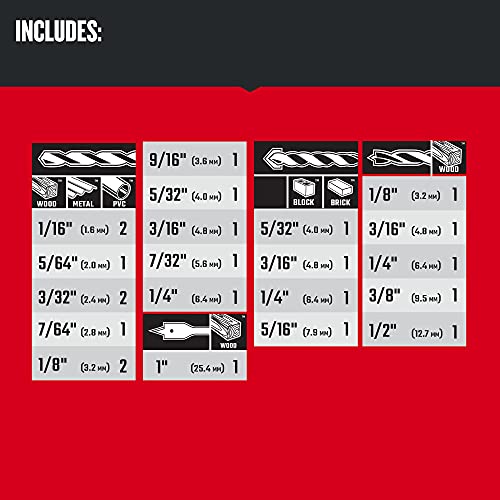 Craftsman Drill Bit Set, 60 Pieces (Cmaf1260) #TOP2