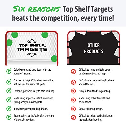 Top Shelf Targets Super Sniper 6-Inch Magnetic Shooting Targets (4 Pack Set) For Hockey And Lacrosse Excellent Practice Tool & Training Equipment #TOP5