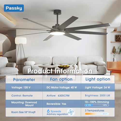 Image of 80 inch Ceiling Fans with Lights, Large Modern Ceiling Fan with Light and Remote Control, Reversible, 3CCT, Dimmable, Quiet, Black Ceiling fan For Bedroom, Living Room, Patio Farmhouse, Indoor /Outdoor