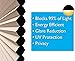 Redi Shade No Tools Easy Lift Trim-at-Home Cordless Cellular Blackout Fabric Shade Natural, 30