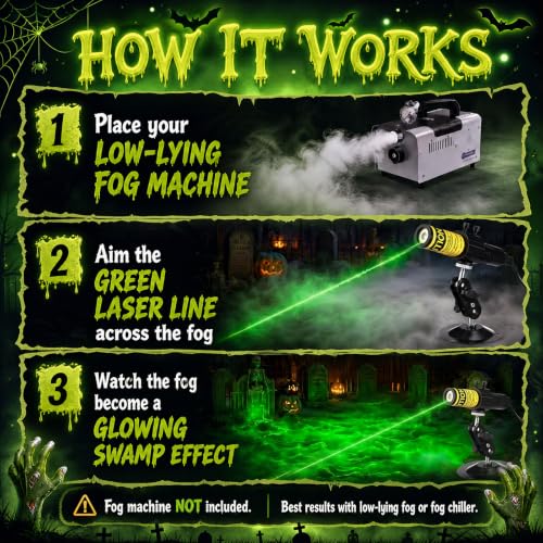 Aurelema 1 Pack Green Laser Halloween Module Generator with Timer,Green by Aurelema - Used condition - Image 4