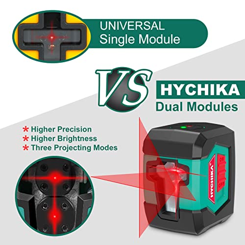 Laser Level, Hychika 50 Feet Cross Line Laser With Dual Modules, Self Leveling Laser Level, Switchable Self-Leveling Vertical And Horizontal Line Construction Picture Hanging, Battery Included #TOP1
