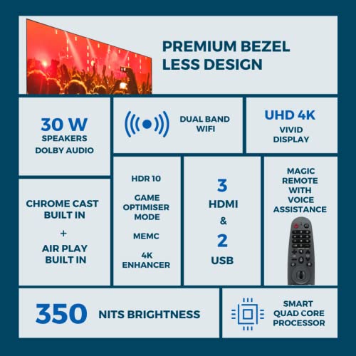 Image of Skytron 108 cm (43 Inch) Frameless 4K Ultra HD WebOS Smart Led TV (2022, Black) 30W Dolby Thunder Speaker Soundbar, Gaming Optimisation, Wall Mounted TV with Bluetooth (2 Way Playback) Briefcase Packaging
