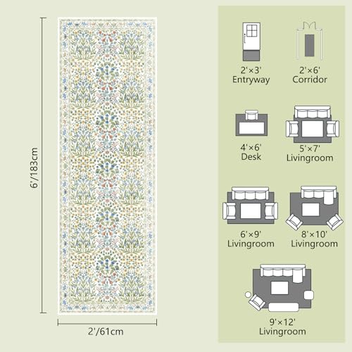Image of Non-Slip Bathroom Runner Rug 2x6 Feet, Washable Long Kitchen Hallway Laundry Mat, Beige Green Vintage Floral Design