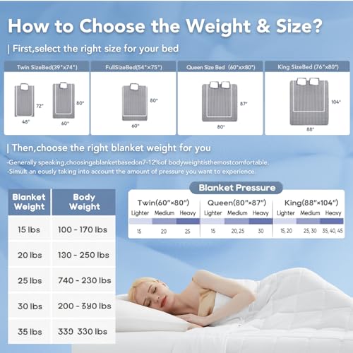 Topcee Weighted Blanket (20lbs 80"x87" King Size) Soft Cooling Heavy Blanket Sleeping, Apply to 190-210 lbs Body, Thick Breathable Blanket with Glass Bead, Easy Care
