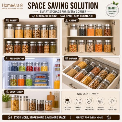 Image of Plastic Pet Storage Jar and Container, Set of 16 (4 ps x 250ml, 4 ps x350ml, 4 ps x 650ml, 4 ps x 1200ml) With Spoons Air Tight Kitchen Organiser Improved Model Silver line Printed