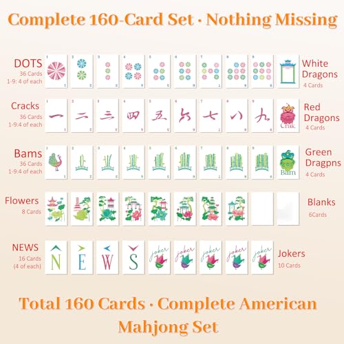 2026 American Mahjong Playing Cards 160 Pcs miniatura 2