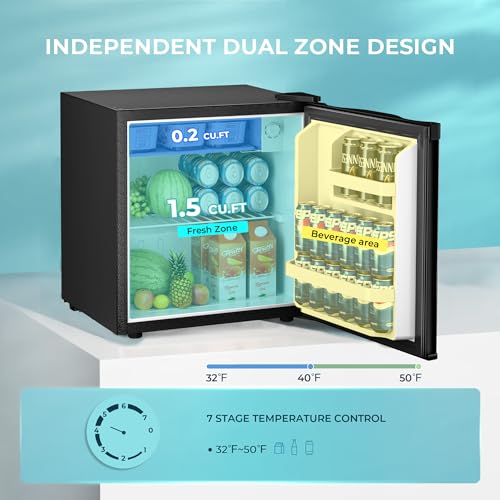Image of EUHOMY 1.7 Cu.Ft Mini Fridge, Compact Refrigerator for Dorm, Black
