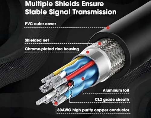 Image of 4K HDMI Cable 10 Meter, HDMI 2.0 High Speed Cable with Blue Metal Connectors, Supports 4Kx2K Ultra HD, HDR, Mirror & Extended Mode for Gaming, Laptop, TV, Monitor, Projector