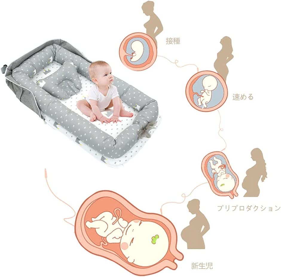 決まりました】ミニベビーベッド＆ベッドインベッド3点セット（ベッド