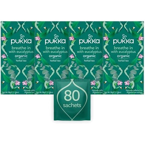 Pukka Herbs Breathe In Herbal Tea Box Cover