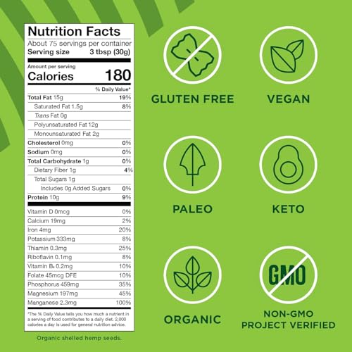 Image of Manitoba Harvest Organic Hemp Seeds, 5 lb, 10g Plant Based Protein and 12g Omega 3 & 6 per Srv, smoothies, yogurt & salad, Non-GMO, Vegan, Keto, Paleo, Gluten Free