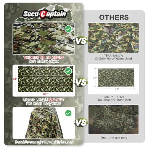 Image of SecuCaptain Survival Emergency Thermal Blankets: Thicken 28um Space Mylar Blanket Kit for Outdoor Cold Winter Camping, Hiking, Car Bug Out Bag, or First Aid - Woodland Camo 4 Pack