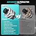 Farrme 11573 Alternators Fit for Honda Odyssey 2011-2013, Pilot 2012-2015, Ridgeline 2012-2014 V6 3.5L Automotive Replacement Alternators 31100-RV0-A01, 104210-1240, 9764219-124 130Amp Alternator