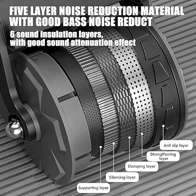 Uota Elbow Support Automatic Rebound Abdominal Wheel£¬Ab Roller for Abdominal Exercise Machine£¬Abs Workout Equipment£¬Dolly Core Strengthening Trainer Fitness Belly Training