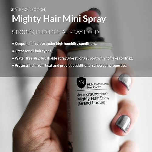 Number 4 Mini Hairspray para Hombre y Mujer 2.0 oz miniatura 2