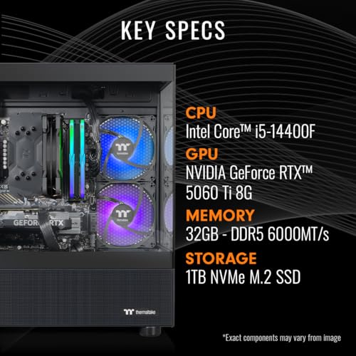 Custom watercooled RTX 4090 PC