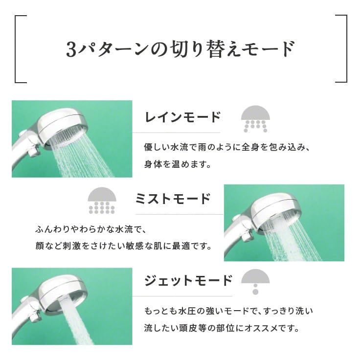 Amazon.co.jp: Gyms シャワーヘッドシャワーヘッド 節水 日本製