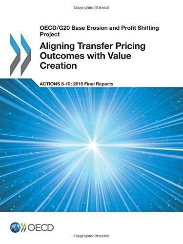 Oecd/G20 Base Erosion and Profit Shifting Project Aligning Transfer Pricing Outcomes with Value Creation, Actions 8-10 - 2015 Final Reports