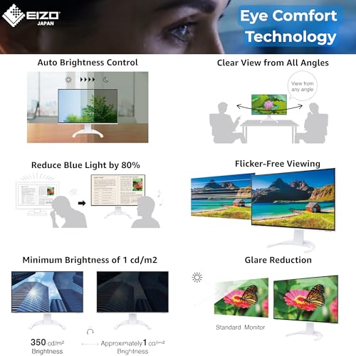 Image of EIZO FlexScan EV2740X Monitor for PC 27 Inch 4K UHD IPS Display with USB-C (60W Power Delivery), HDR, Eye Care, Built-in LAN, Ergonomic Stand for Office, Design, Trading & Home Use