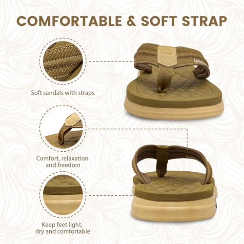 Image of Mens Sandals Arch Support Comfortable Beach Slides with Adjustable Buckle Straps Slippers for Men
