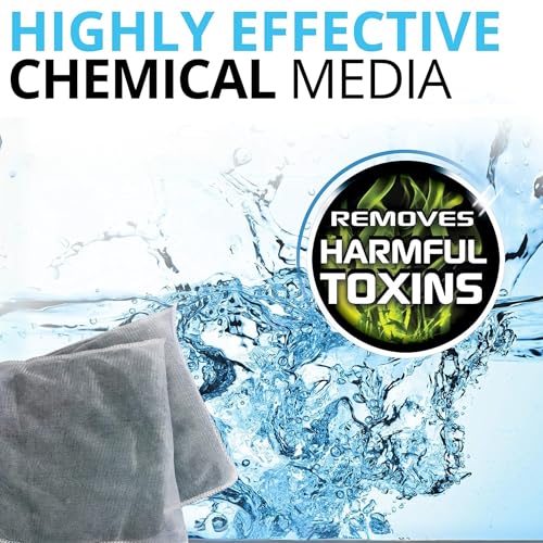 Image of Magniflow 220 /160 Canister Filter Rite-Size S Replacement Filter Media Kit, Including Gokul Brands Mesh Bags(Filter Media Balls, Carbon Bags, Polishing Pads, Filter Foam)
