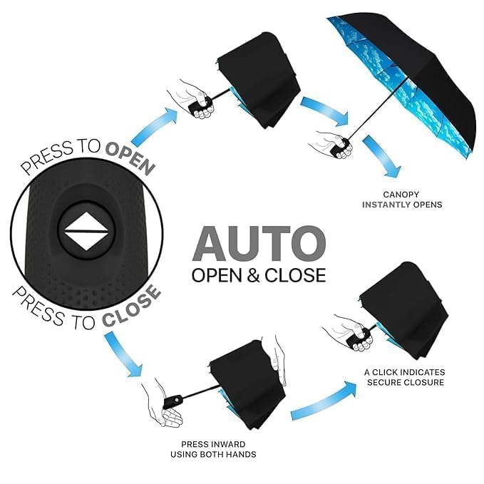 Cloudsell Umbrella for Rain, Windproof Small Umbrellas with UV Protection, Autometic 3 Foldable Travel Umbrella for Men, Women, Kids, Girls (Sky) 2
