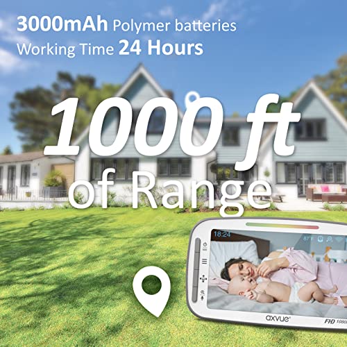 Video Baby Monitor,1080P Full Hd Ultra Clear Image Quality,5.5" Ips Screen Monito,Pan Tilt Camera,Range Up To 1000Ft,18H Battery Life,2-Way Talk,Split Screen,Night Vision,Temperature Monitor,No Wifi. #TOP4