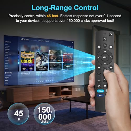 Image of Universal TV Remote Only for Samsung /LG /Vizio /Roku /TCL /Hisense /Sony /Philips Smart TVs Remote Control Replacement