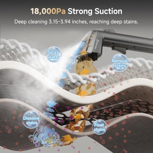 Uwant Y100 Pet Pro Cleaner