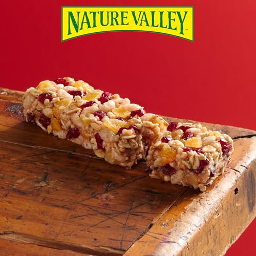 Proteínas, Imagen adicional