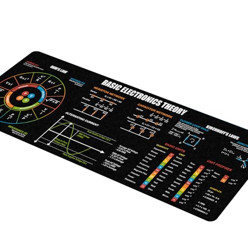 Image of Basic Electronic Theory Mouse Pad, Perfect for Students, Engineers & Technicians with Circuit Design & Electrical Reference, Essential Computer Accessories for Study, Work, and Reference Purposes NNA
