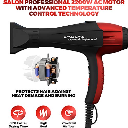BELLFORNO Professional Ionic Salon Hair Dryer FR2300 の商品画像 8